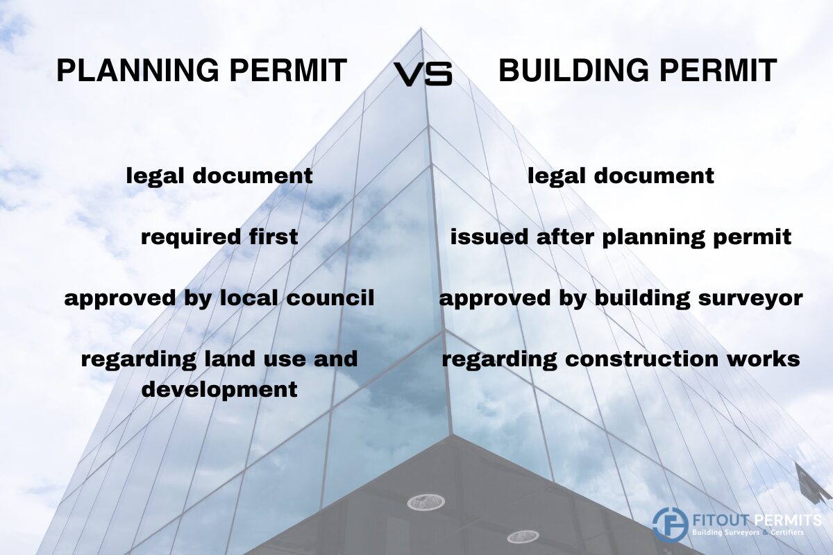 Planning permits vs building permits